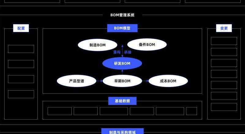 FB怎么建立粉丝页？