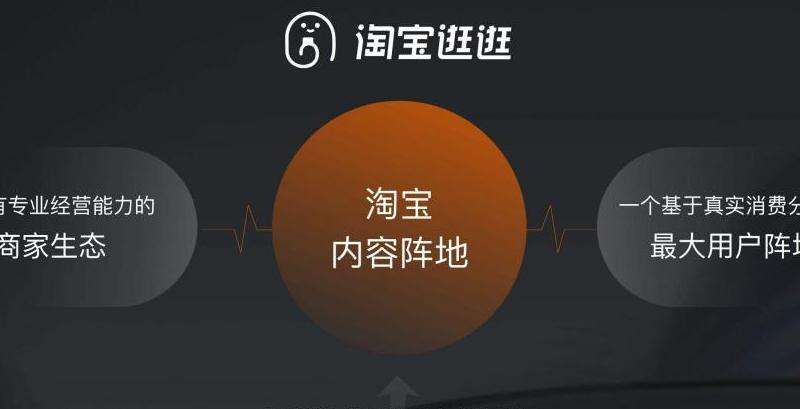 FB现在的粉丝数量分析