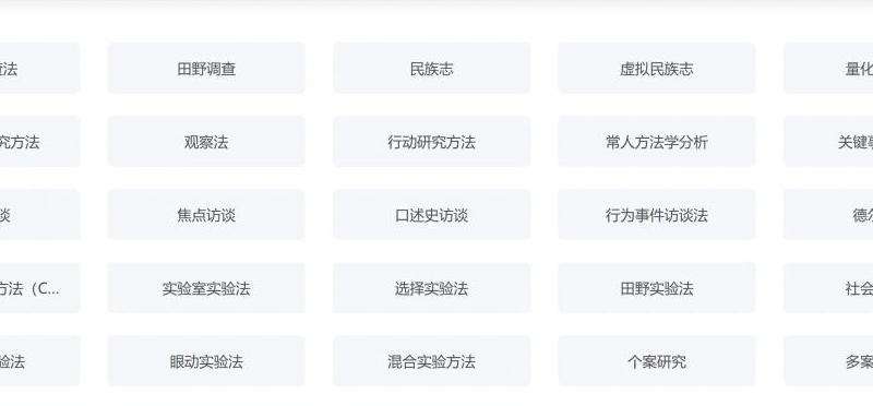 FB粉丝专页怎么发帖？